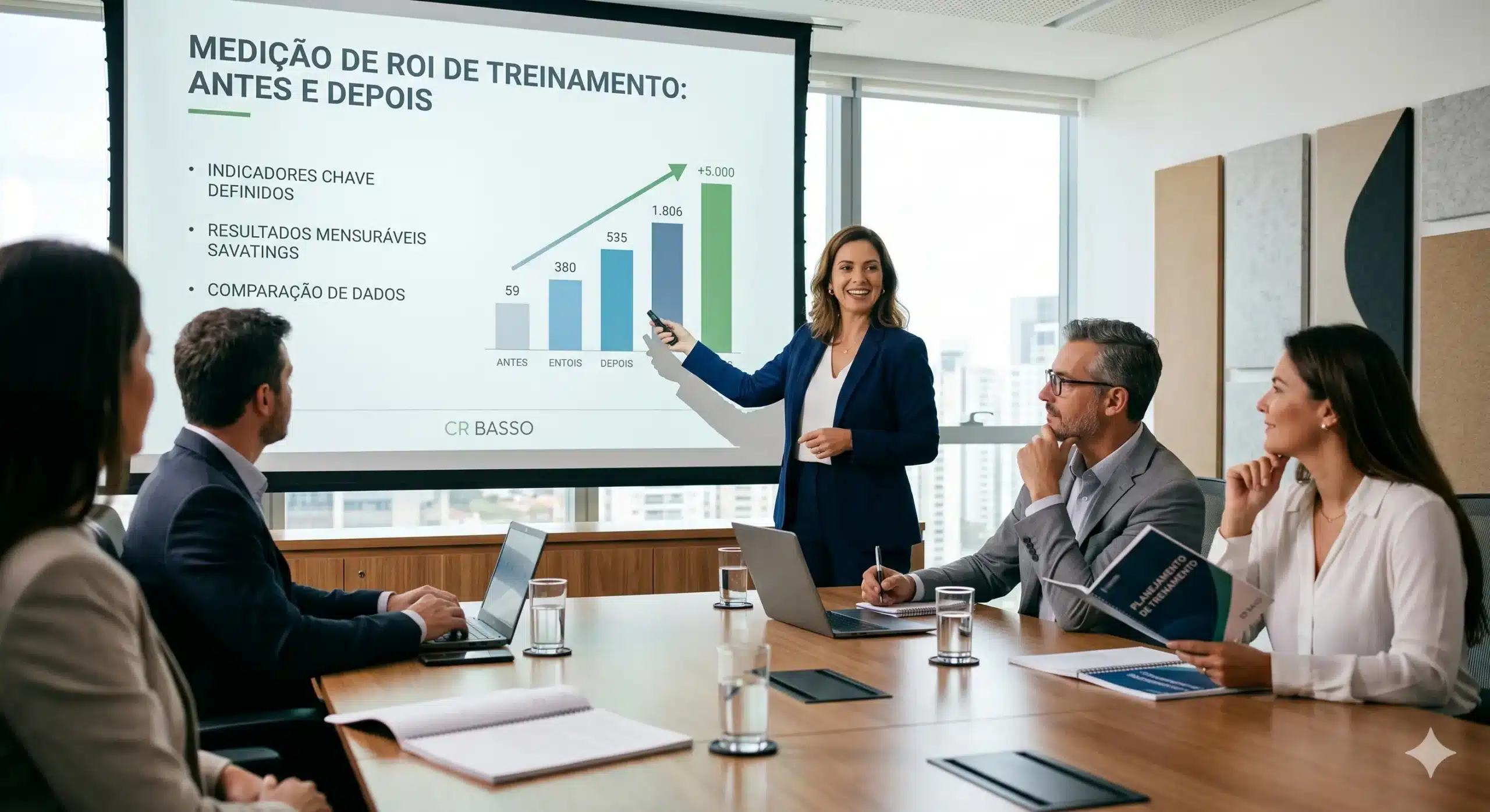 Como medir e apresentar o ROI de um treinamento corporativo